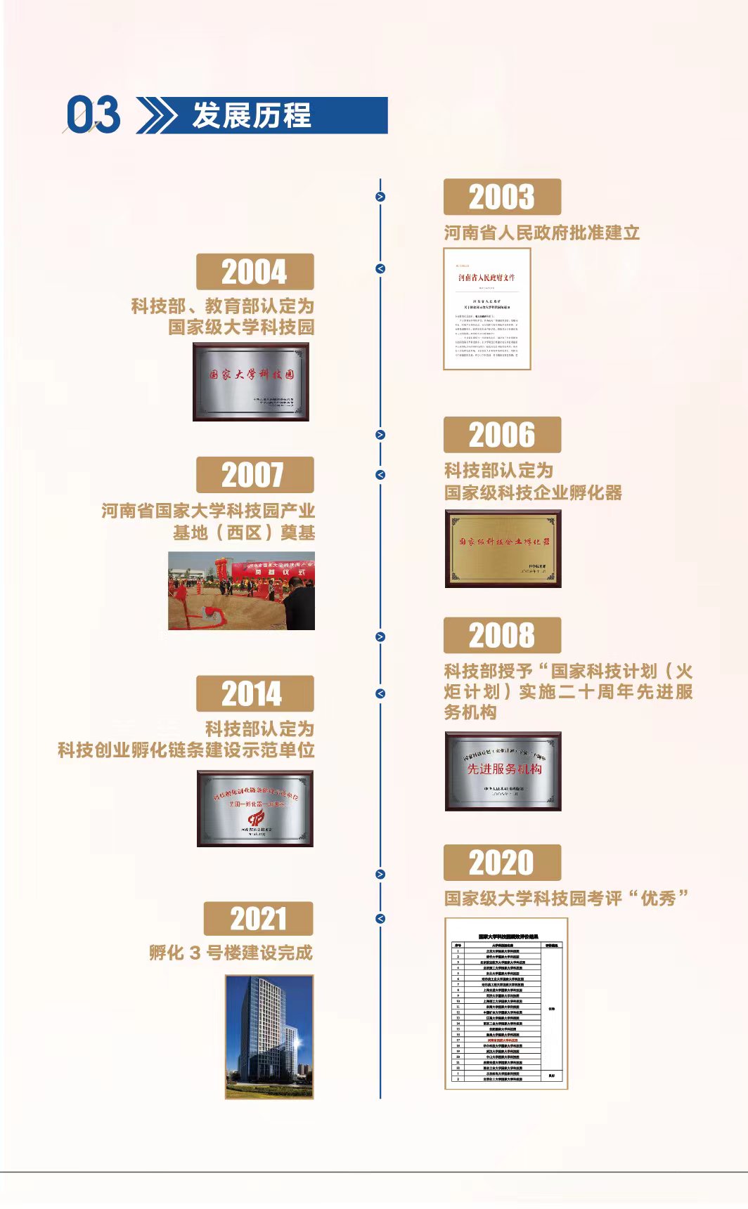 筑巢引凤 虚席以待！孵化中心3#楼火爆招商中！