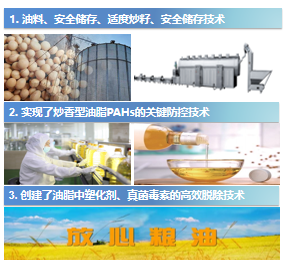 河南工业大学产学研科技成果推介(六) 图片