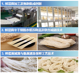 河南工业大学产学研科技成果推介(十一) 图片