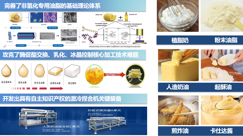 河南工业大学产学研科技成果推介(十) 图片
