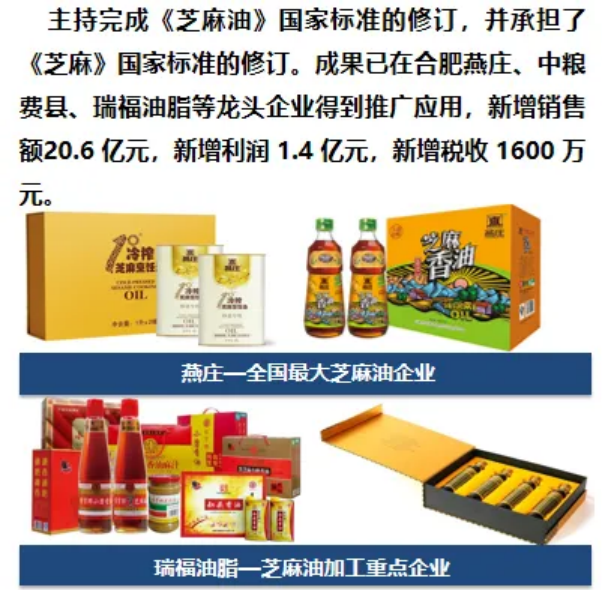 河南工业大学产学研科技成果推介（二）